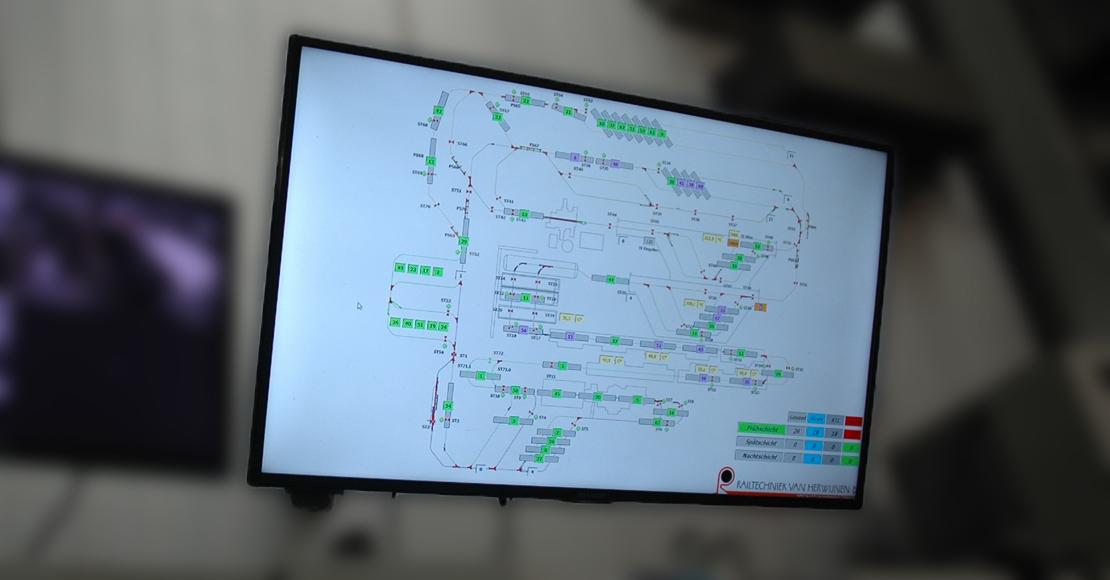 Control System
